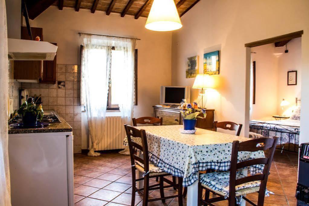 Casa Vacanze Fornace Buonconvento Exteriér fotografie